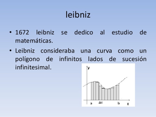 GOTTFRIED WILHELM LEIBNIZ