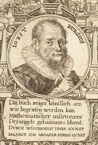 Joost Bürgi (1552 – 1632)