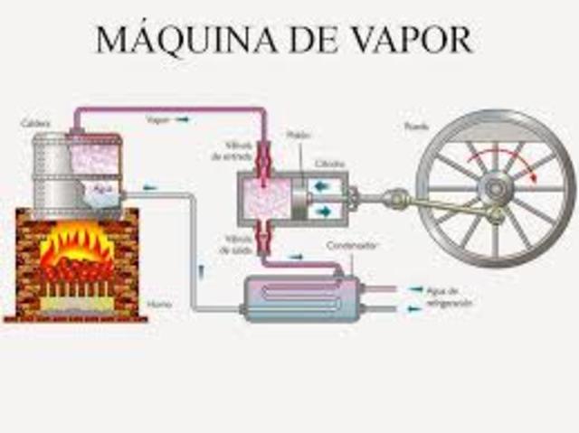 maquina a vapor
