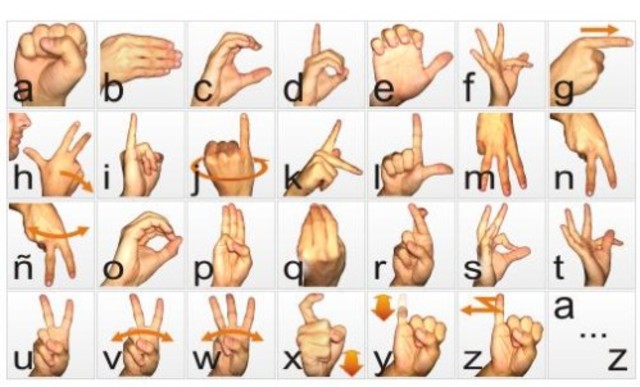 Nacen los símbolos y el Alfabeto