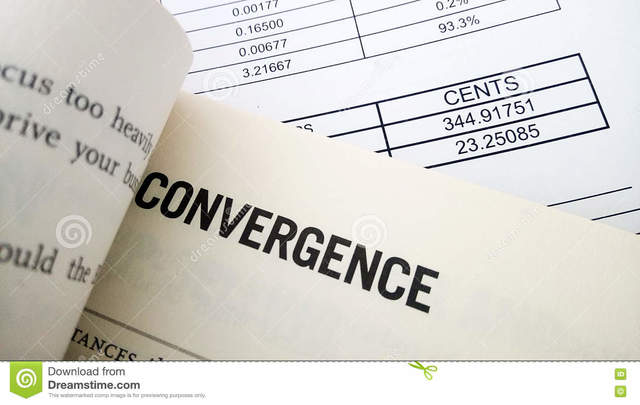 FOURIER, GAUSS Y BOLZANO