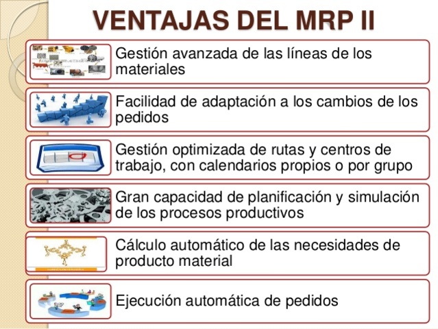 PLANEACION DE RECURSOS DE MANUFACTURA
