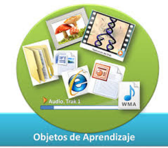 Objeto de Aprendizaje