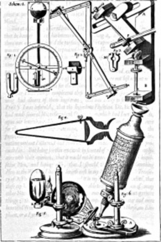 The Microscope was Invented