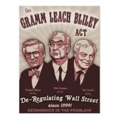 Gramm-Leach-Bliley Act