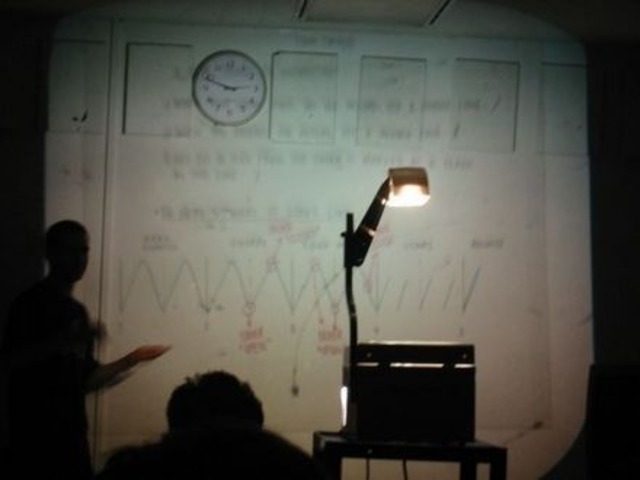 proyector de acetatos