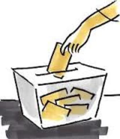 Democracia en la actualidad