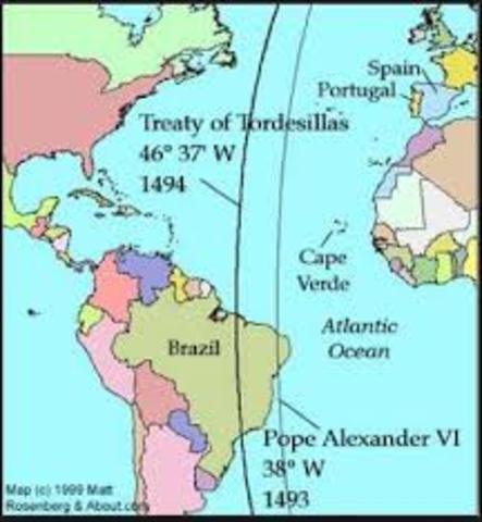 The Treaty of Tordesillas