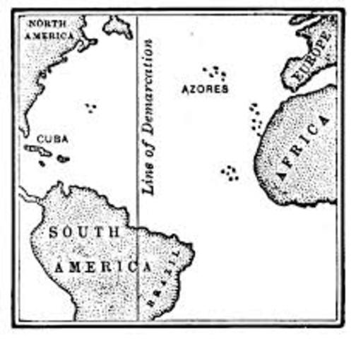 The Treaty of Tordesillas