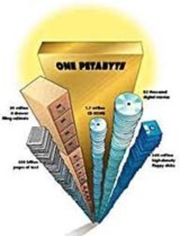 La era de PETABYTE