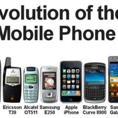 Timeline: evolution of the mobile phone