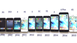 Timeline: IPhone
