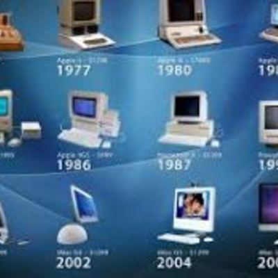 Timeline: Computers
