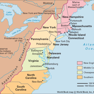 Timeline: colonies project
