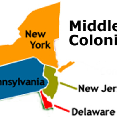 Timeline: Middle Colonies
