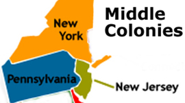 Timeline: Middle Colonies
