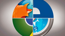 Timeline: navegadores