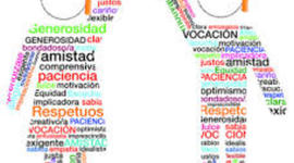 Timeline: PEDAGOGÍA Y TEORÍAS DEL APRENDIZAJE SIGNIFICATIVO