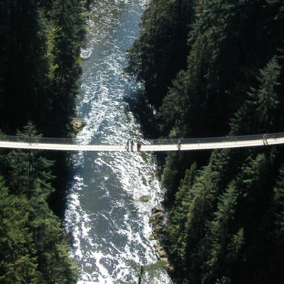 Timeline: Capilano Suspension Bridge