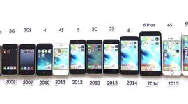 Timeline: History of i phones 2007-2017