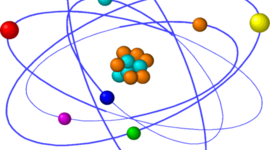 Timeline: Atomic models