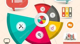 Timeline: Linea del tiempo desde el abaco hasta la pc