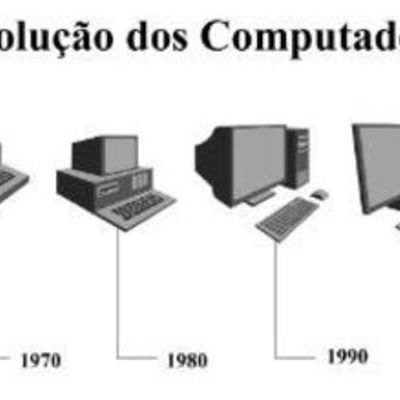 Timeline: História dos computadores e das redes de comunicação