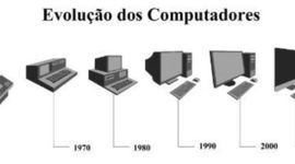 Timeline: História dos computadores e das redes de comunicação
