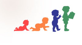 Timeline: Child Development Timeline