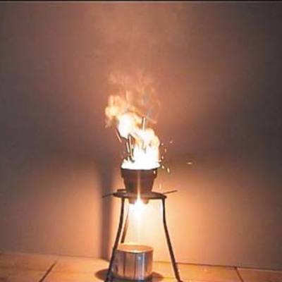 Timeline: Termitreakció