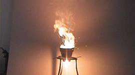 Timeline: Termitreakció