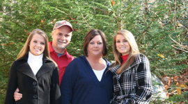 Timeline: Hailey's Individual Timeline