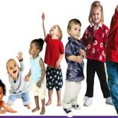 Timeline: Etapas de mi vida