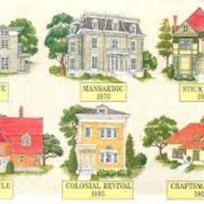 Timeline: Architectural Style