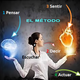 Pensar decir sentir escuchar y actuar 11