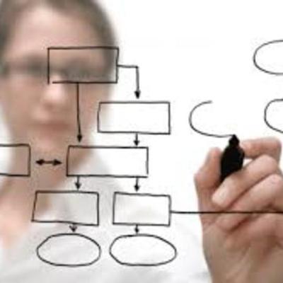 Timeline: Diseño instruccional