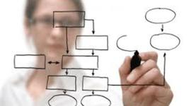 Timeline: Diseño instruccional