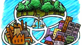 Timeline: MODELOS DE DESARROLLO