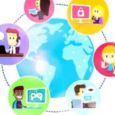 Timeline: Evolución de Conceptos de Entornos Educativos Digitales