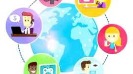 Timeline: Evolución de Conceptos de Entornos Educativos Digitales