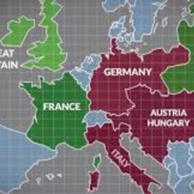 Timeline: Build up to WWI