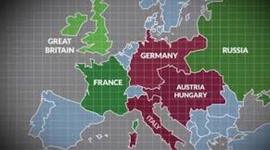 Timeline: Build up to WWI