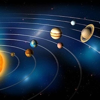 Timeline: Retrospectiva das origem