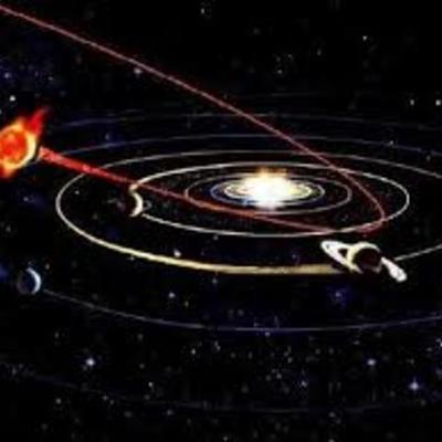 Timeline: Retrospectiva das origens