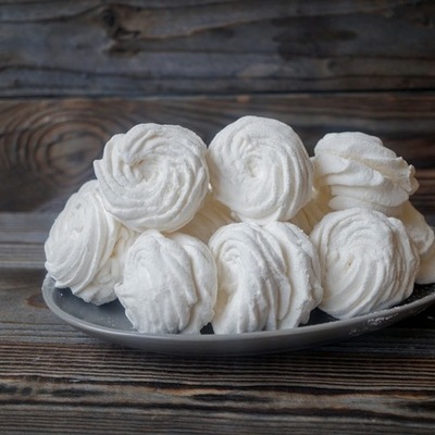 Timeline: сладости