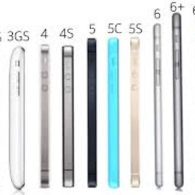 Timeline: The Evolution of Iphone