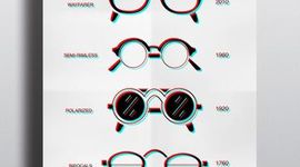 Timeline: Glasses