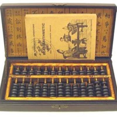 Timeline: Історія розвитку механічних обчислювальних пристроїв