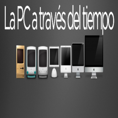 Timeline: HISTORIA DE LOS COMPUTADORES