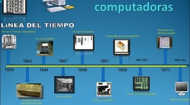 Timeline: Linea de tiempo de la computadora